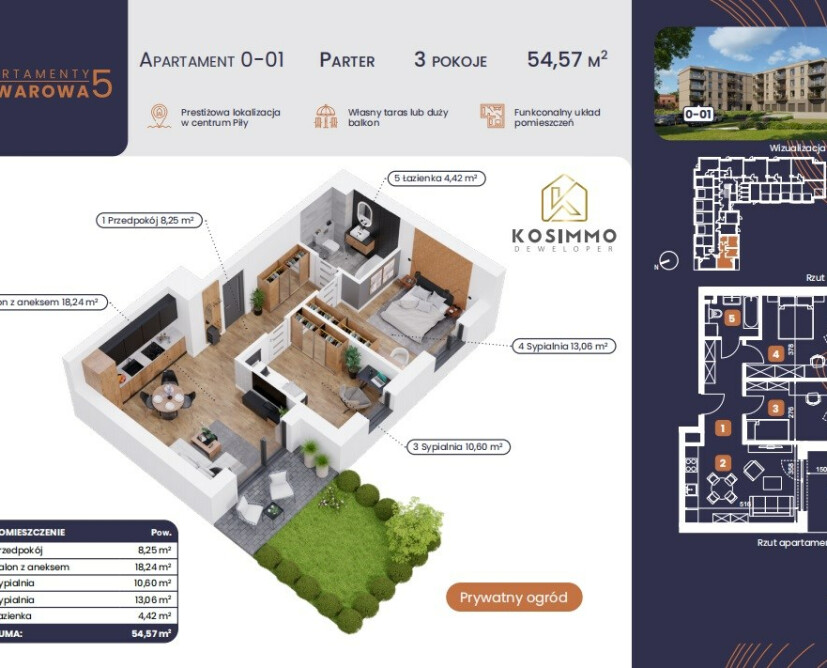 Towarowa 5 – Nowa Inwestycja w Centrum Piły | 0 %prowizji |Cena Deweloepra - 1